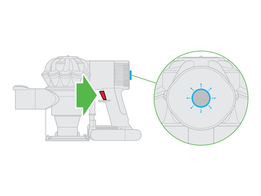 Support | Dyson V6 Slim Origin vacuum